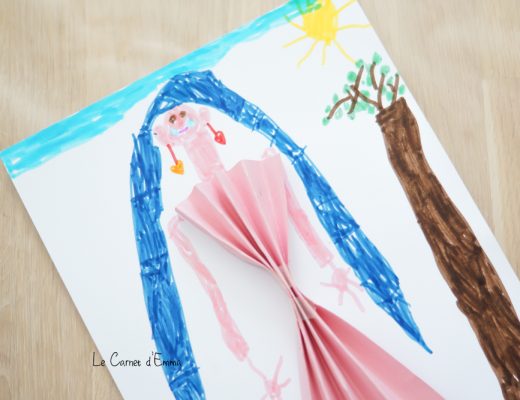 activité manuelle, dessin de princesse avec une robe en éventail